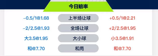 法甲12-21 0400巴黎圣日耳曼vs梅斯对战今日频率